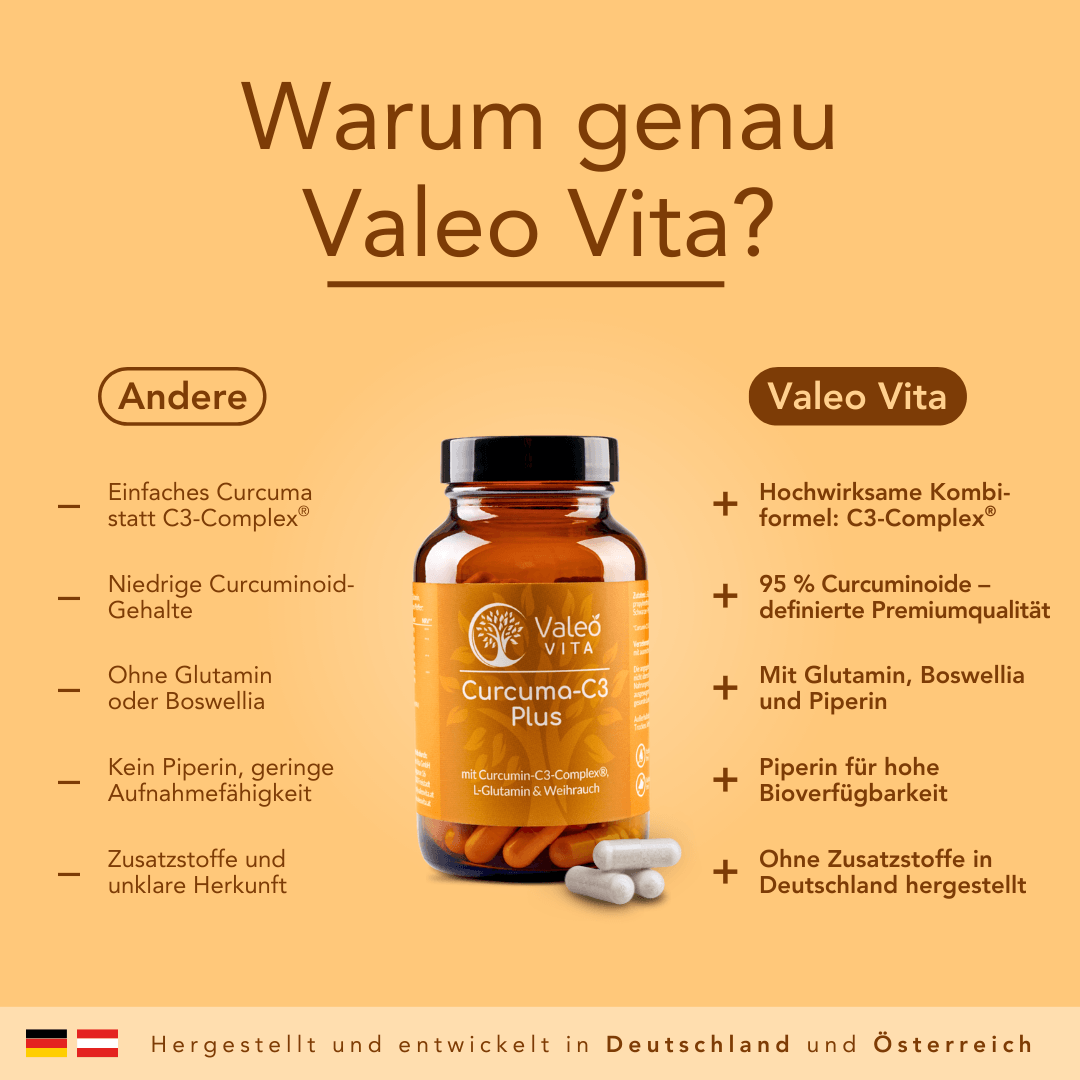 Curcuma-C3 Plus