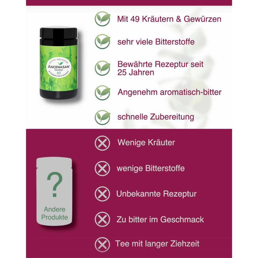 ANCENASAN® herbal 49 Bitterkräuter und Gewürze (20g)