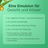 avinya® Naturkosmetik REPAIR EMULSION Lotion