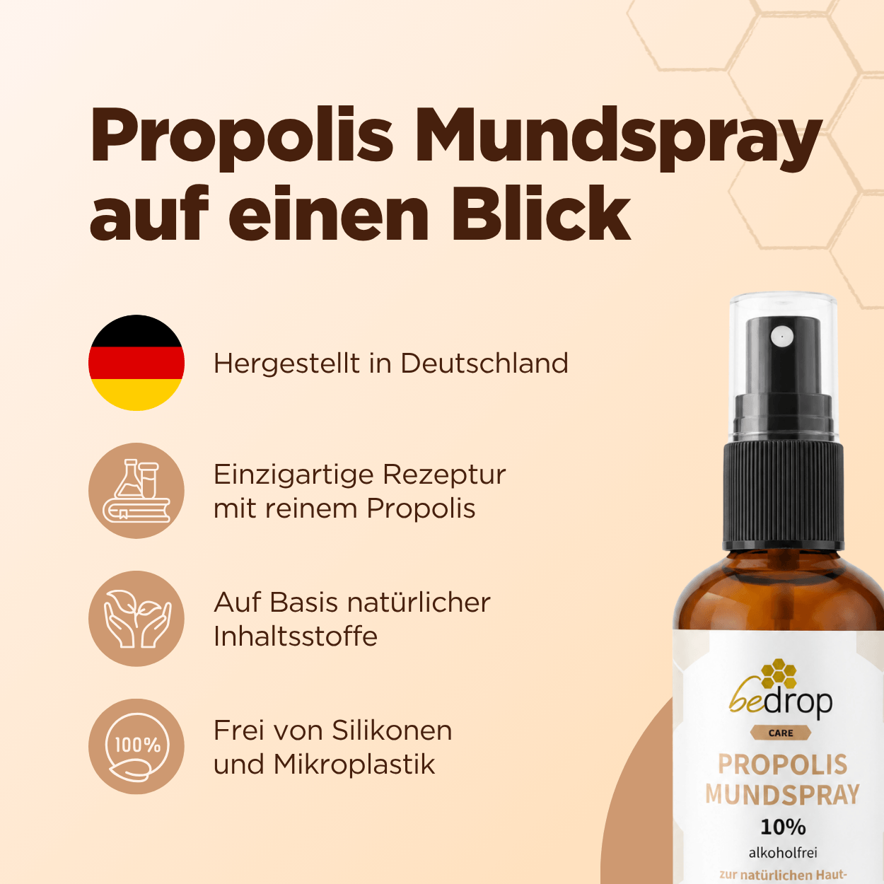 Propolis Tinktur (Mund-) Spray alkoholfrei und wasserlöslich (30ml)