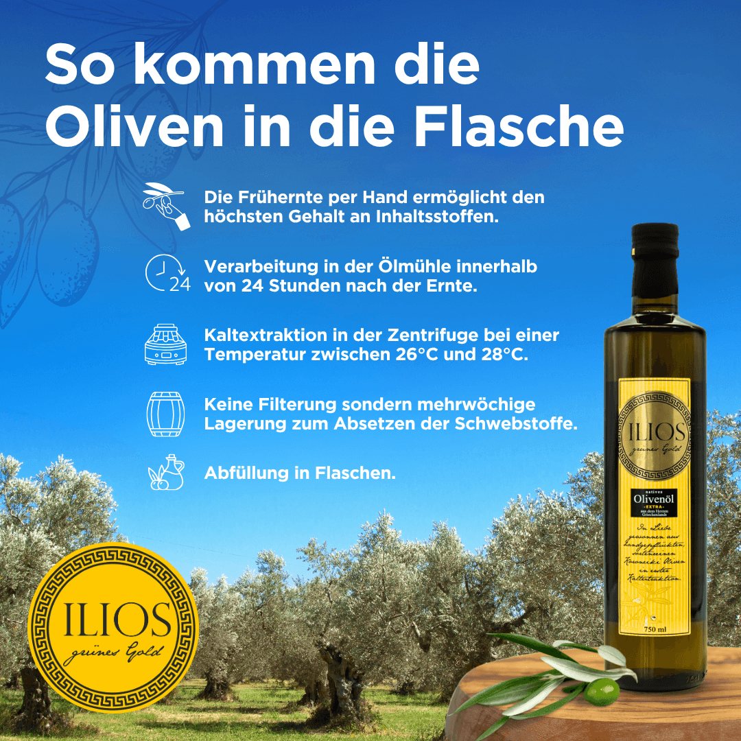 Extra natives Olivenöl (250 ml)