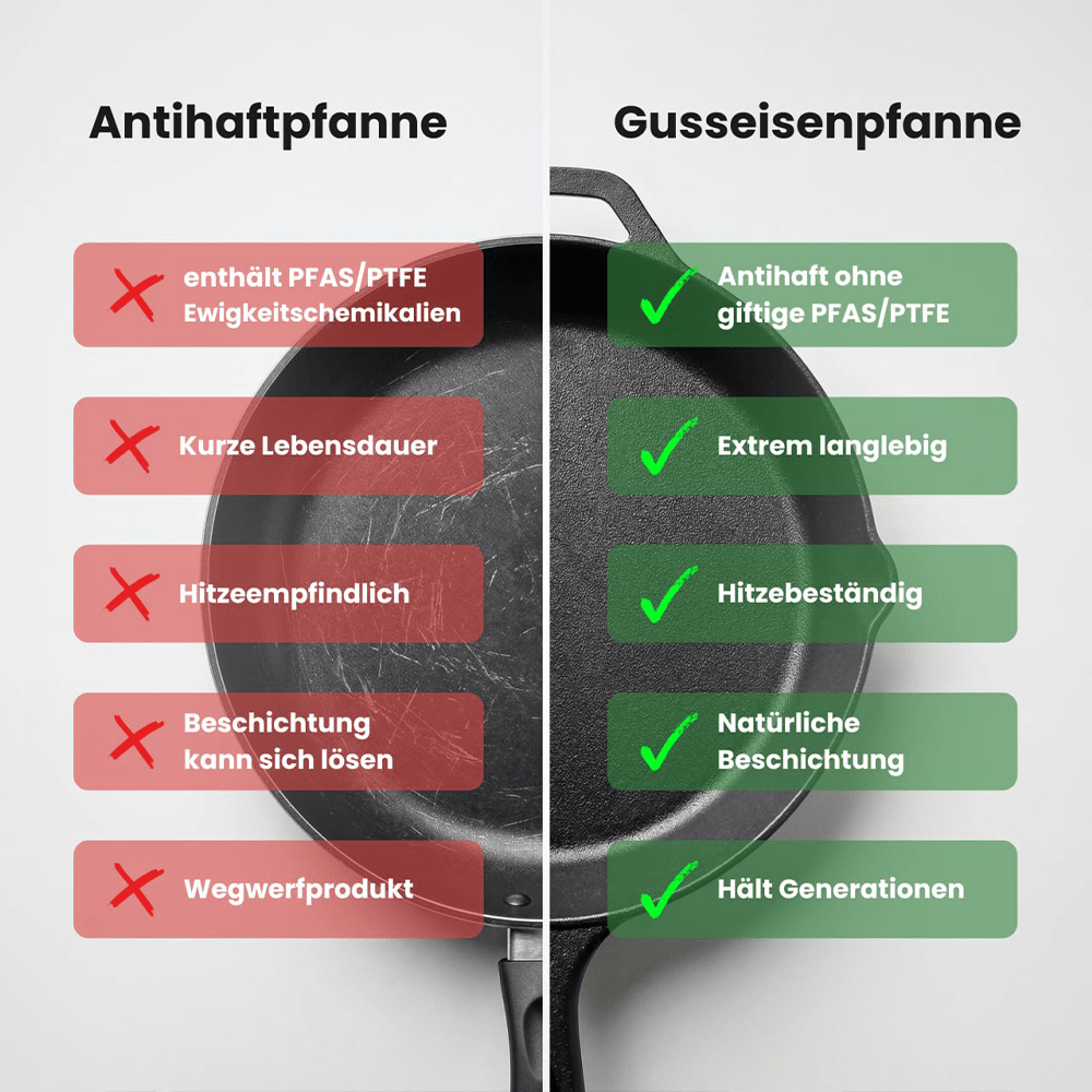 Pfanne aus Gusseisen Ø 20 cm