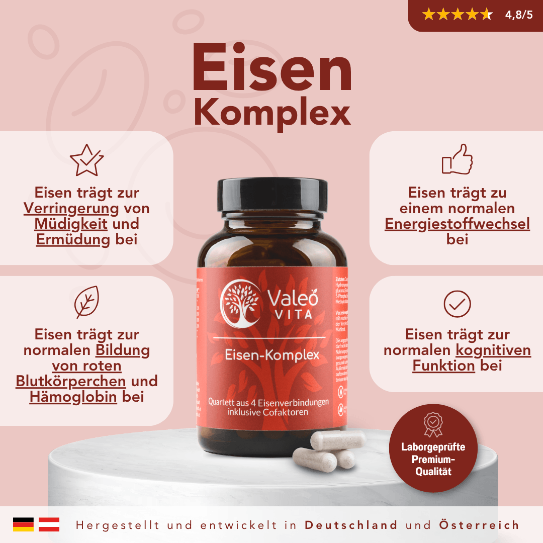 Eisen-Komplex Kapseln