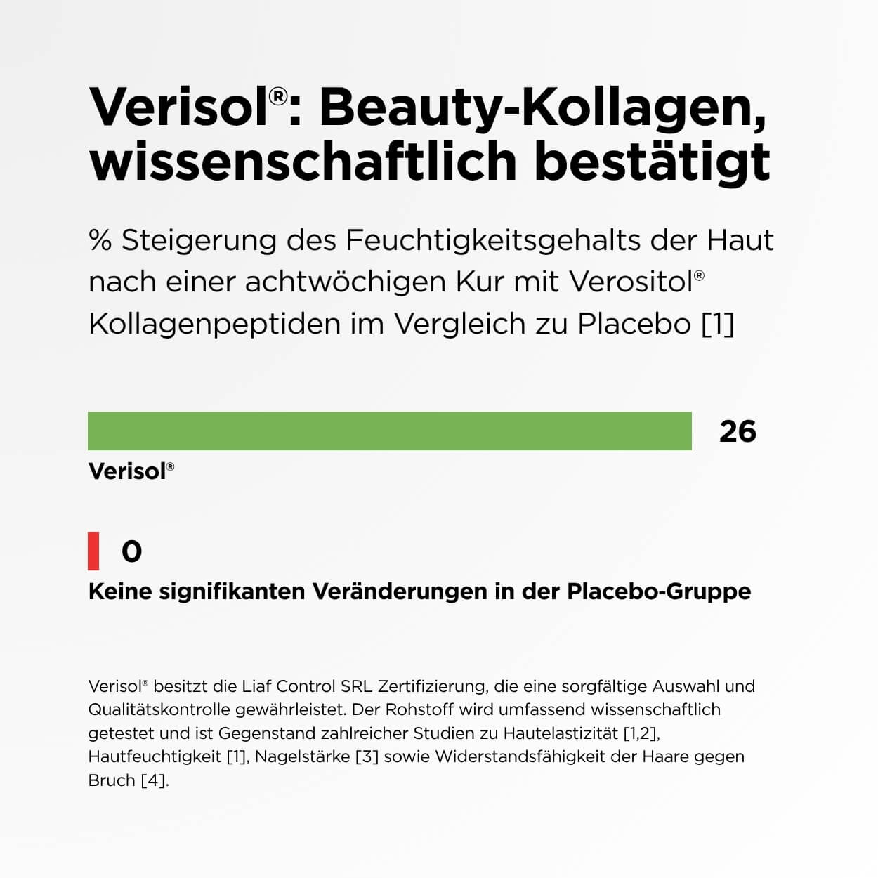 Kollagen Getränk Himbeere