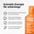 Energie Gel Mango