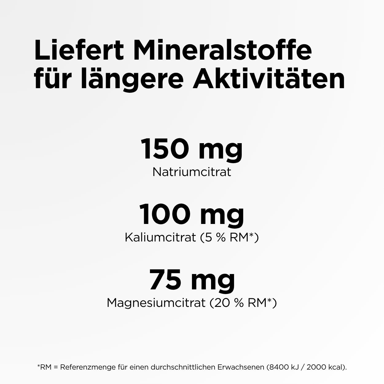 Energie Gel Kakao