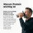 Weidemilch Whey Protein Pistazie