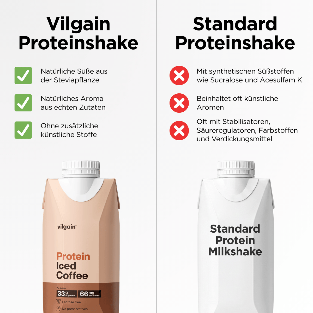 Protein Eiskaffee Karamell Latte