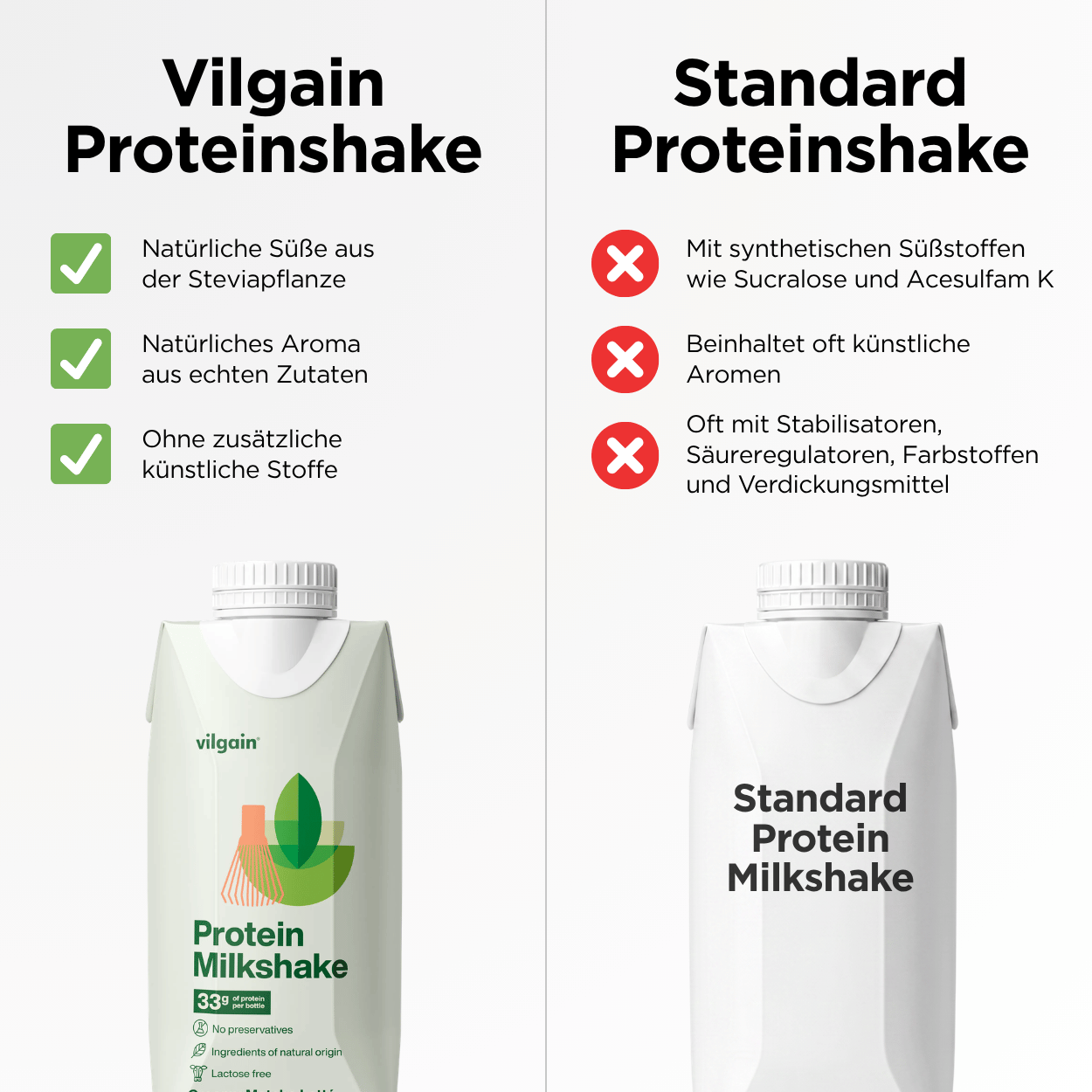 Protein Milchshake Cremiger Matcha Latte