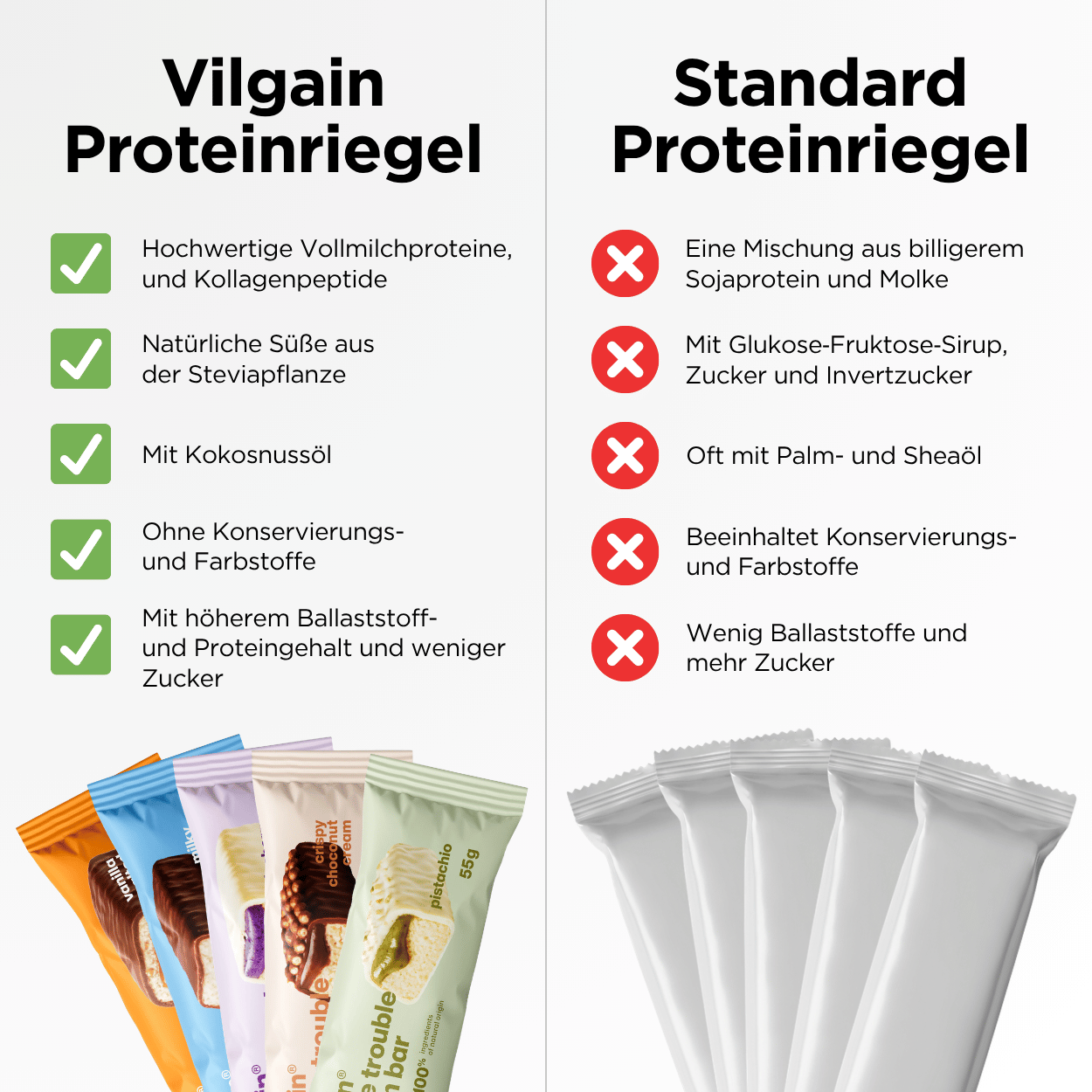 Protein Riegel Double Trouble  Vanille mit gesalzenem Karamell