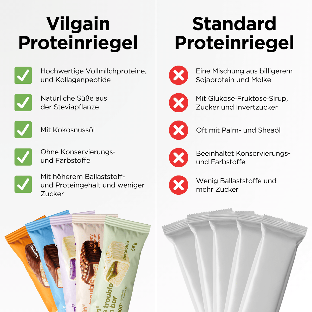 Protein Riegel Double Trouble  Vanille mit gesalzenem Karamell